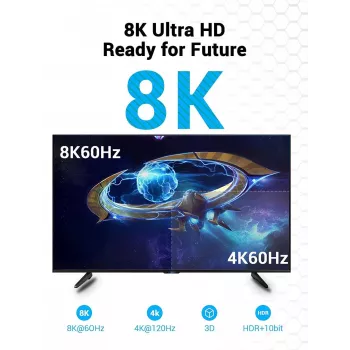 Καλώδιο HDMI 8K/10M μαύρο Aanbl Vention