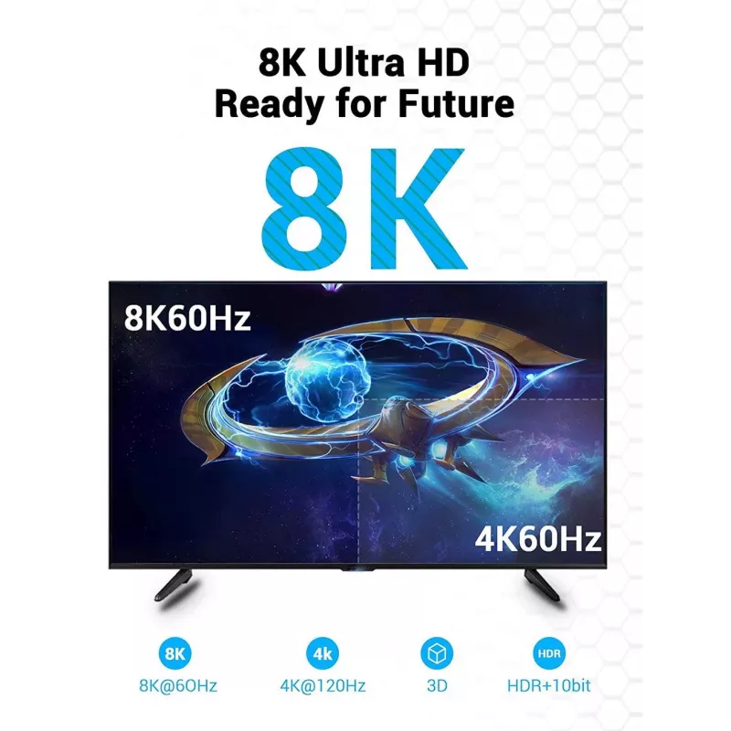 Καλώδιο HDMI 8K/10M μαύρο Aanbl Vention