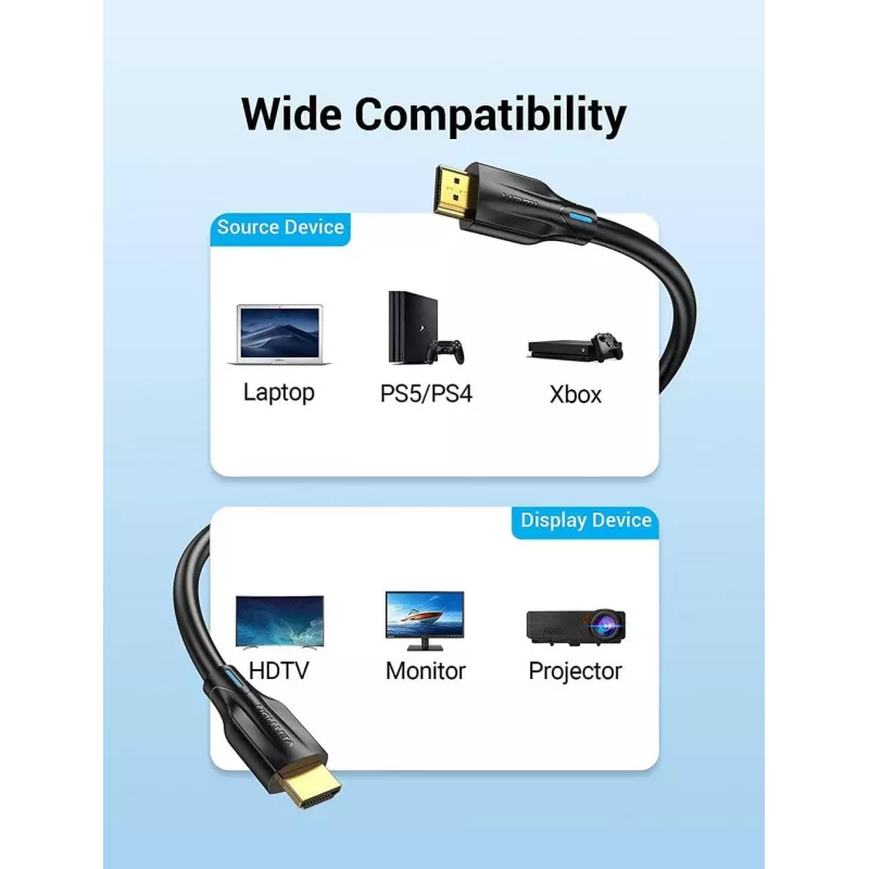 Καλώδιο HDMI 8K/10M μαύρο Aanbl Vention