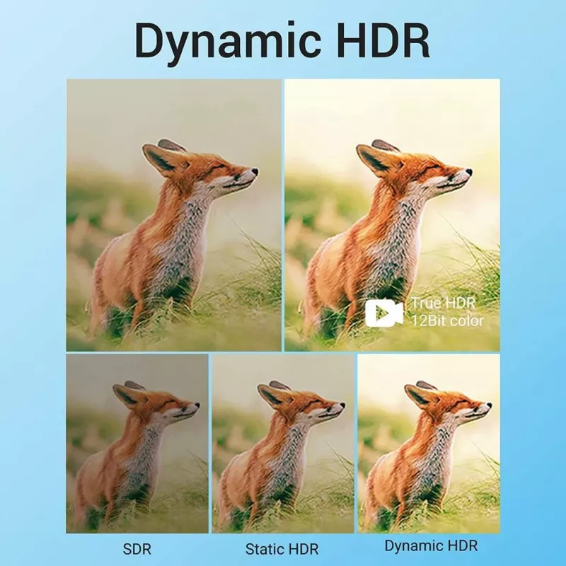 Καλώδιο HDMI 8K/10M μαύρο Aanbl Vention