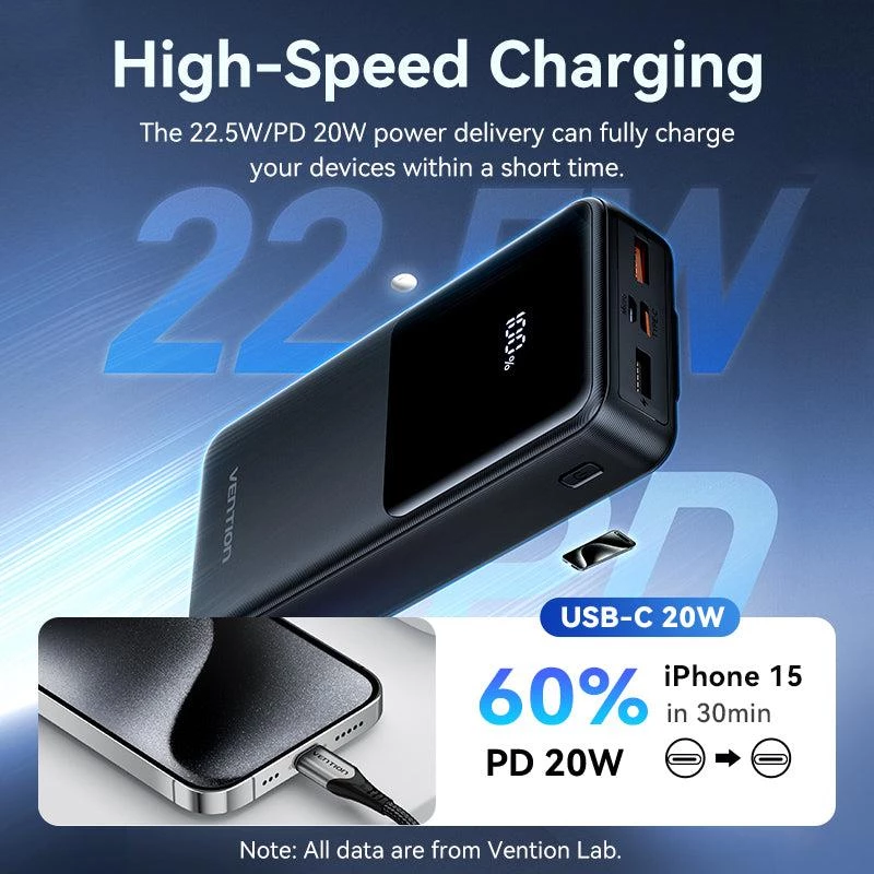 Power Bank USB 20000MAH 22.5W/WHITE FHPW0 Vention