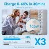 Φορτιστής USB-C 20 W TZ-FEPW0-EU-02 Vention