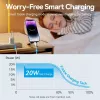 Φορτιστής USB-C 20 W TZ-FEPW0-EU-02 Vention