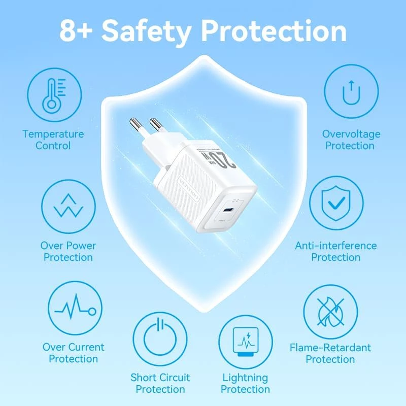 Φορτιστής USB-C 20 W TZ-FEPW0-EU-02 Vention