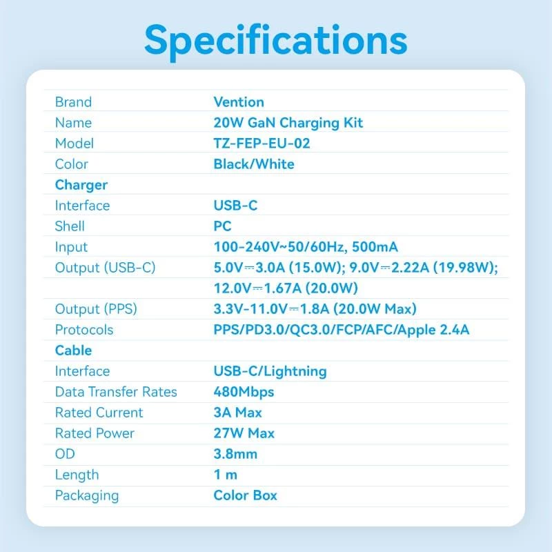 Φορτιστής USB-C 20 W TZ-FEPW0-EU-02 Vention