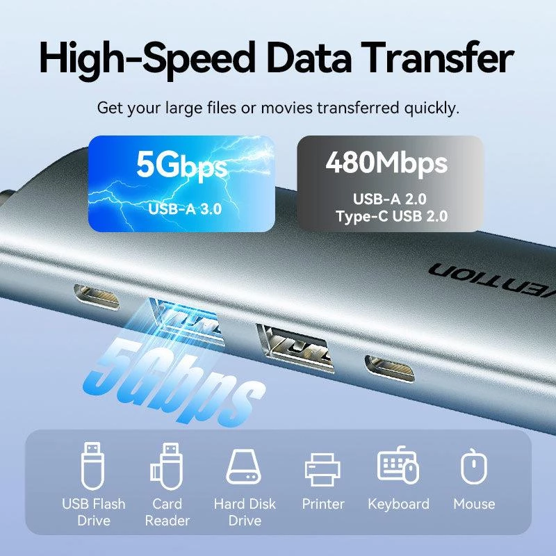 Παρελκόμενο NB Docking STATION/0.15M Tglhb Vention