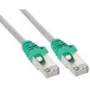 Καλώδιο patch InLine crossover PC-σε-PC Cat.5e SF/UTP (S-FTP) RJ-45 – 5 m