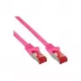 Καλώδιο patch InLine Cat6 S/FTP PiMF 250MHz RJ45–RJ45 PVC ροζ 1,5m