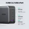 Φορτιστής Ugreen Nexode 100W GaN USB-C USB-A γρήγορη φόρτιση 3 θύρες