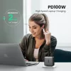 Φορτιστής Ugreen Nexode 100W GaN USB-C USB-A γρήγορη φόρτιση 3 θύρες