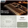 Motorola moto tag 2 Παγκόσμιος Finder Πράσινο, Πορτοκαλί