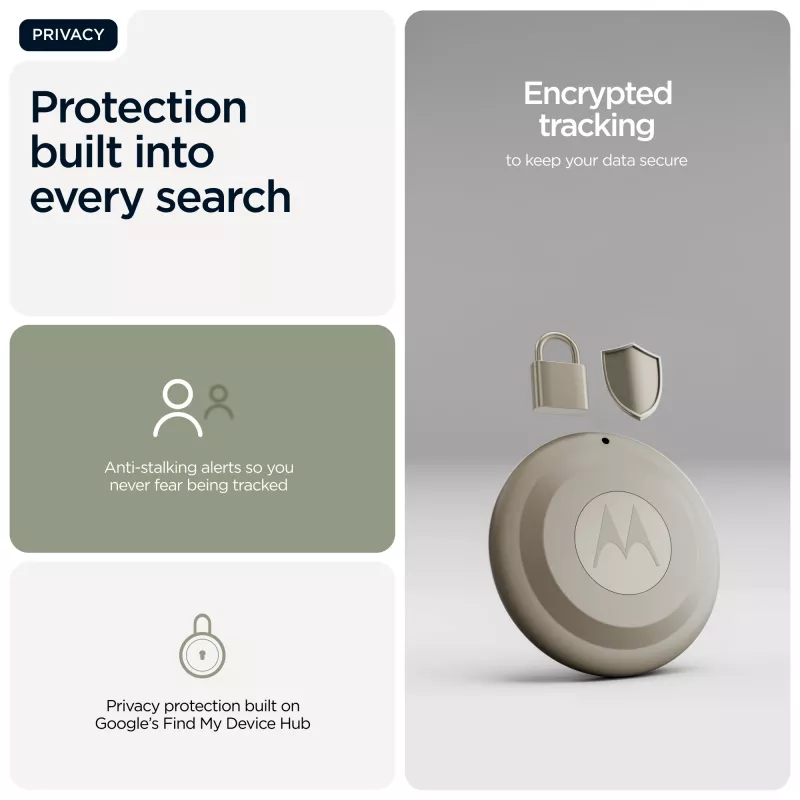 Motorola moto tag 2 Παγκόσμιος Finder Πράσινο, Πορτοκαλί