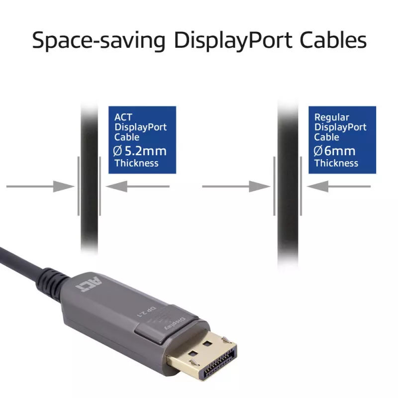 ACT AK4173 καλώδιο DisplayPort 30 m μαύρο