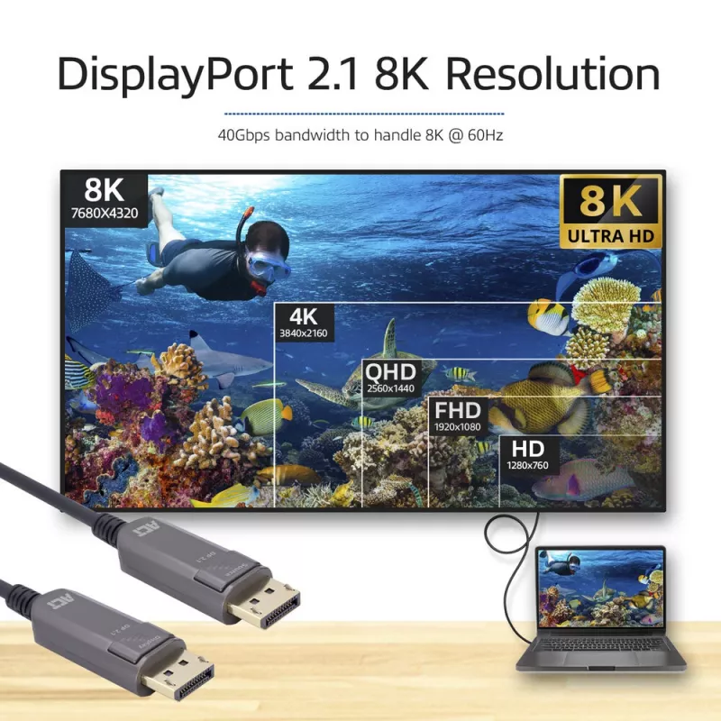 ACT AK4174 καλώδιο DisplayPort 40 m μαύρο