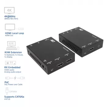 ACT 4K HDMI 2.0 KVM επέκταση σετ μέσω CAT6A έως 70 μέτρα