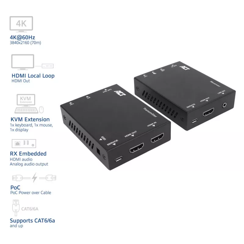 ACT 4K HDMI 2.0 KVM επέκταση σετ μέσω CAT6A έως 70 μέτρα