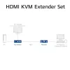 ACT 4K HDMI 2.0 KVM επέκταση σετ μέσω CAT6A έως 70 μέτρα