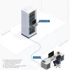 ACT 4K HDMI 2.0 KVM επέκταση σετ μέσω CAT6A έως 70 μέτρα
