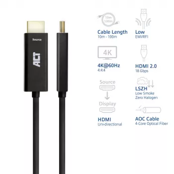 ACT 40 μέτρα HDMI Premium High Speed 4K ενεργό οπτικό καλώδιο v2.0 LSZH βύσμα HDMI-A - βύσμα HDMI-A