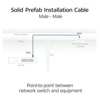 ACT Μπλε 20 μέτρα S/FTP CAT6A B2ca PoE++ 100W συμπαγές προκατασκευασμένο καλώδιο εγκατάστασης, βύσμα RJ45 – βύσμα