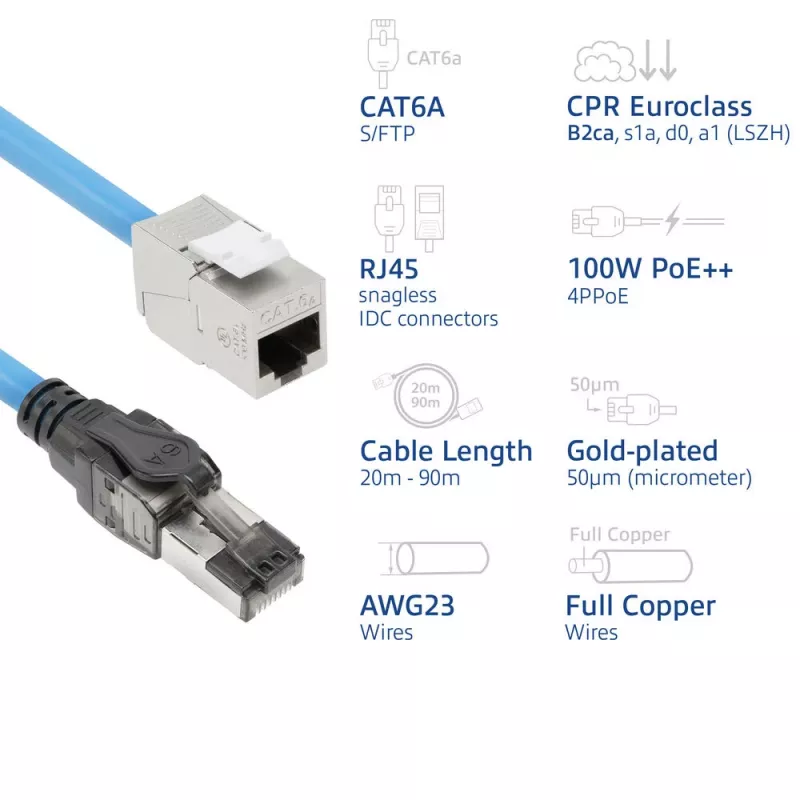 ACT CAT6A S/FTP B2ca PoE++ 100W συμπαγές προκατασκευασμένο καλώδιο εγκατάστασης FB0175