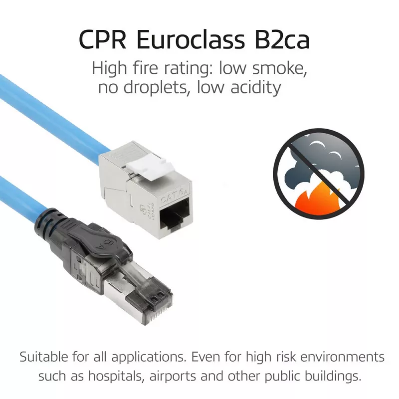 ACT CAT6A S/FTP B2ca PoE++ 100W συμπαγές προκατασκευασμένο καλώδιο εγκατάστασης FB0175