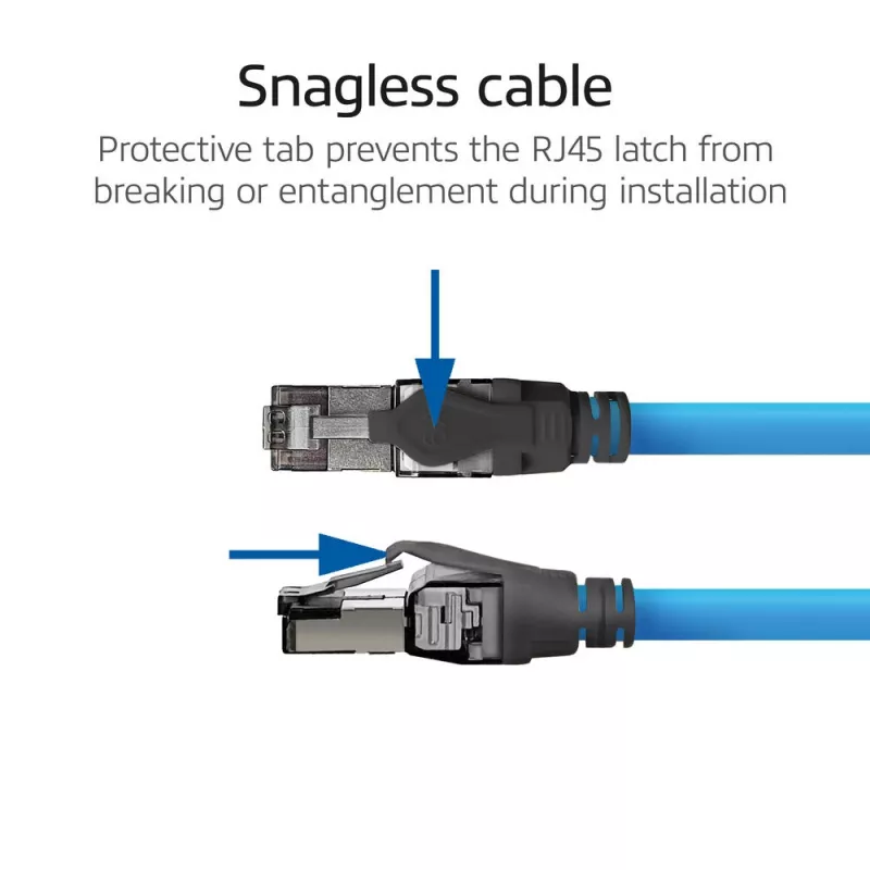 ACT CAT6A S/FTP B2ca PoE++ 100W συμπαγές προκατασκευασμένο καλώδιο εγκατάστασης FB0175