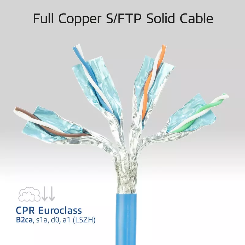 ACT CAT6A S/FTP B2ca PoE++ 100W συμπαγές προκατασκευασμένο καλώδιο εγκατάστασης FB0175