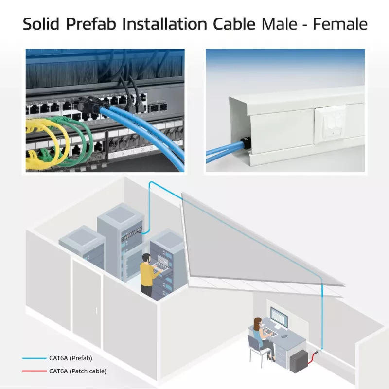 ACT CAT6A S/FTP B2ca PoE++ 100W συμπαγές προκατασκευασμένο καλώδιο εγκατάστασης FB0175