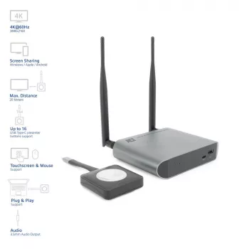 ACT Aero 4K ασύρματο σύστημα παρουσίασης, Desktop, Μαύρο, Γκρι, 3840 x 2160, 2160p, USB Type-C, USB