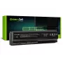 Greencell HP02 Μπαταρία