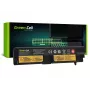 GREENCELL LE147 Μπαταρία Green Cell για Lenovo ThinkPad E570 E570c E575