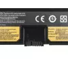 GREENCELL LE147 Μπαταρία Green Cell για Lenovo ThinkPad E570 E570c E575