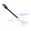 Goodconnections 8062-H150S Αξεσουάρ συνδεσιμότητας Μαύρο