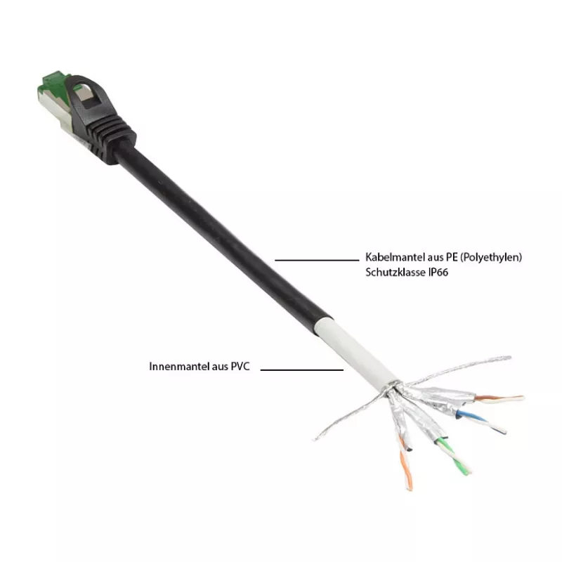 Goodconnections 8062-H150S Αξεσουάρ συνδεσιμότητας Μαύρο