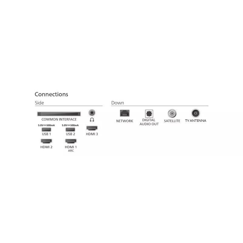 Philips 40PFS6050/12 40 ιντσών Full-HD LED Smart TV με Titan OS