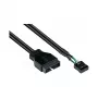 Good Connections 5021-PST4 - 0,6 m - USB 2.0 - 480 Mbit/s - μαύρο