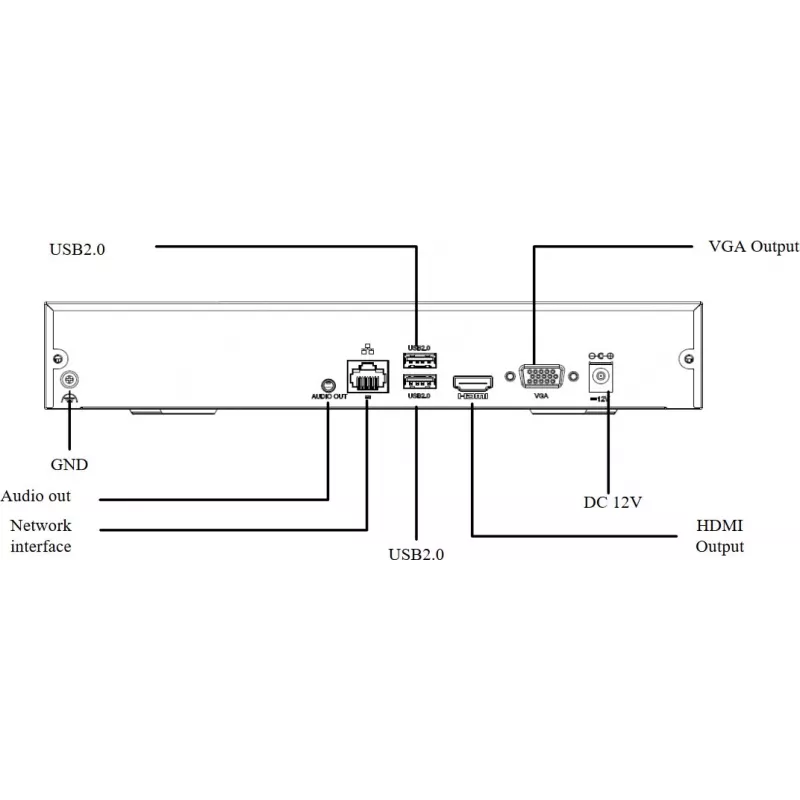 IP ΚΑΤΑΓΡΑΦΕΑΣ NVR301-04S3 4 ΚΑΝΑΛΙΑ UNIVIEW