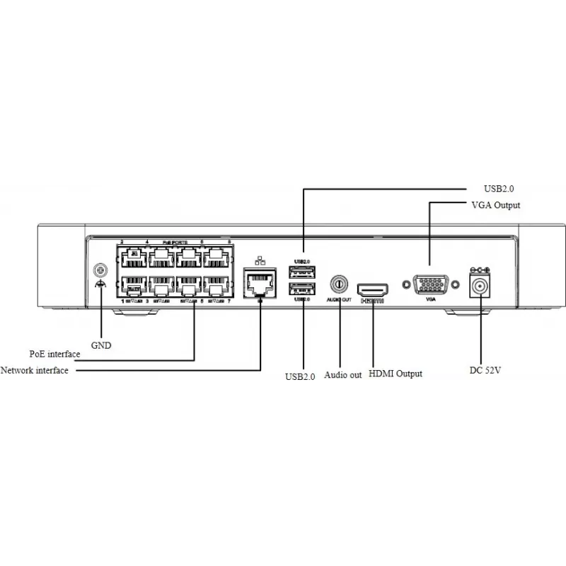 IP Καταγραφέας NVR301-16LS3-P8, 16 Κανάλια, 8 PoE