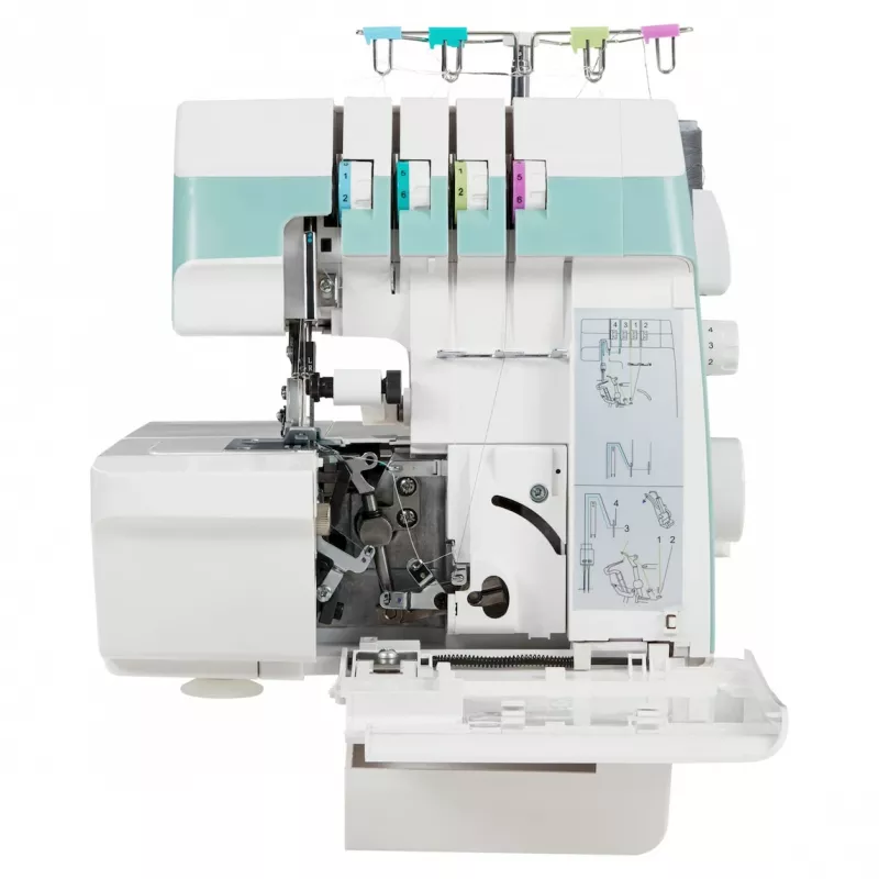 Medion Life Overlock SO90 ραπτομηχανή (MD19169), τυρκουάζ/λευκό