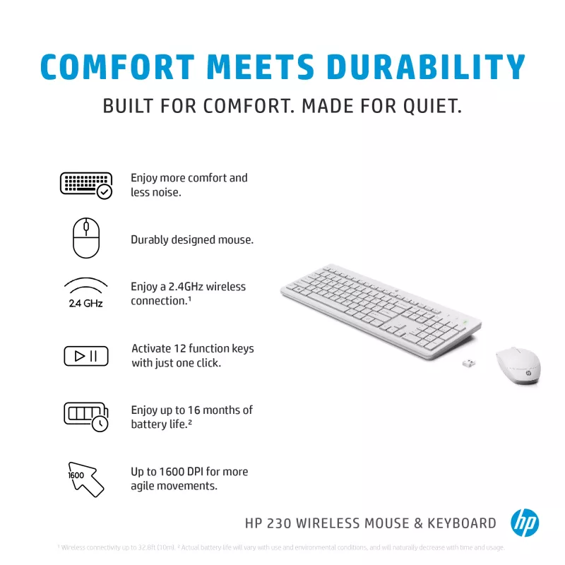 HP 230 Ασύρματο σετ πληκτρολογίου και ποντικιού, Full-Size, Μεμβράνης, Λευκό