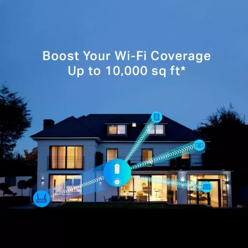 TP-Link RE450 Ενισχυτής δικτύου Πομπός δικτύου Λευκό 10, 100, 1000 Mbit/s