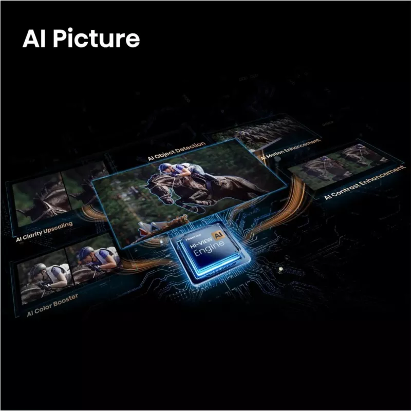 Hisense 85E7S PRO TV 2,16 m (85 ίντσες) UHD+ Smart-TV Wi-Fi Μαύρο 400 cd/m²