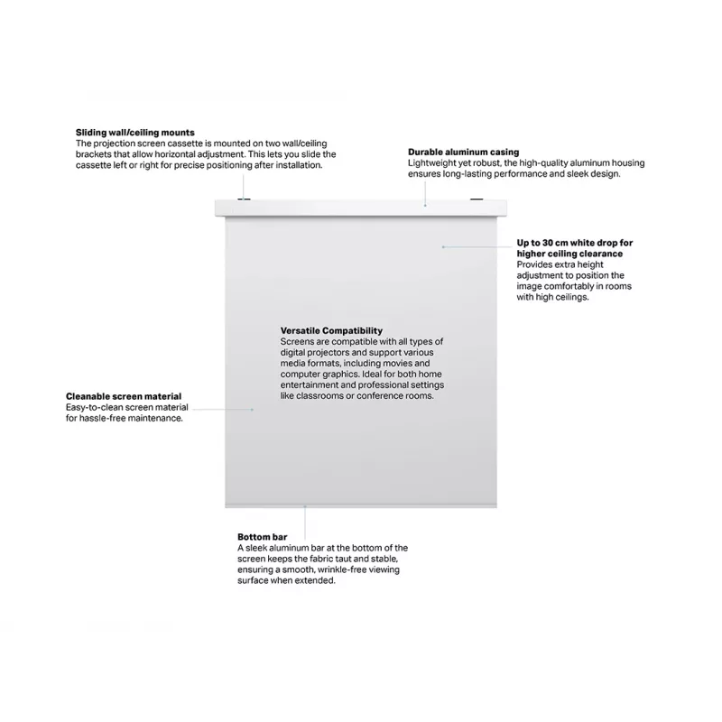 Multibrackets M 1:1 μοτοριζόμενη οθόνη προβολής 240x240, 135 ίντσες White Edition
