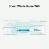 TP-Link AC1200 Mesh Wi-Fi ενισχυτής εμβέλειας