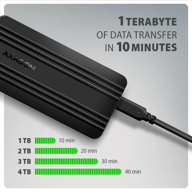 Axagon EEM2-40G θήκη USB-C 40Gbps M.2 NVMe SSD, ARMORED αλουμίνιο
