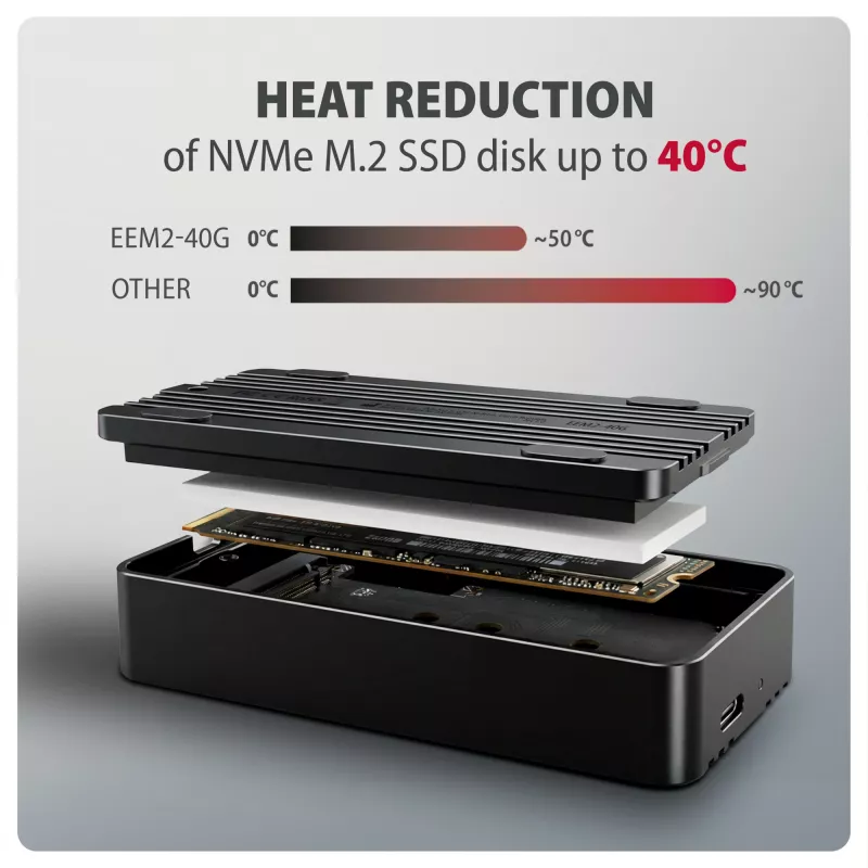Axagon EEM2-40G θήκη USB-C 40Gbps M.2 NVMe SSD, ARMORED αλουμίνιο