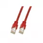 Καλώδιο δικτύου EFB Elektronik K8012.2 RJ-45 Cat5e 2 m Κόκκινο