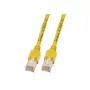Καλώδιο δικτύου EFB Elektronik K8015.2 RJ-45 Cat5e 2 m κίτρινο