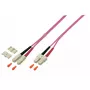 Καλώδιο οπτικής ίνας EFB Elektronik O0318.0,5